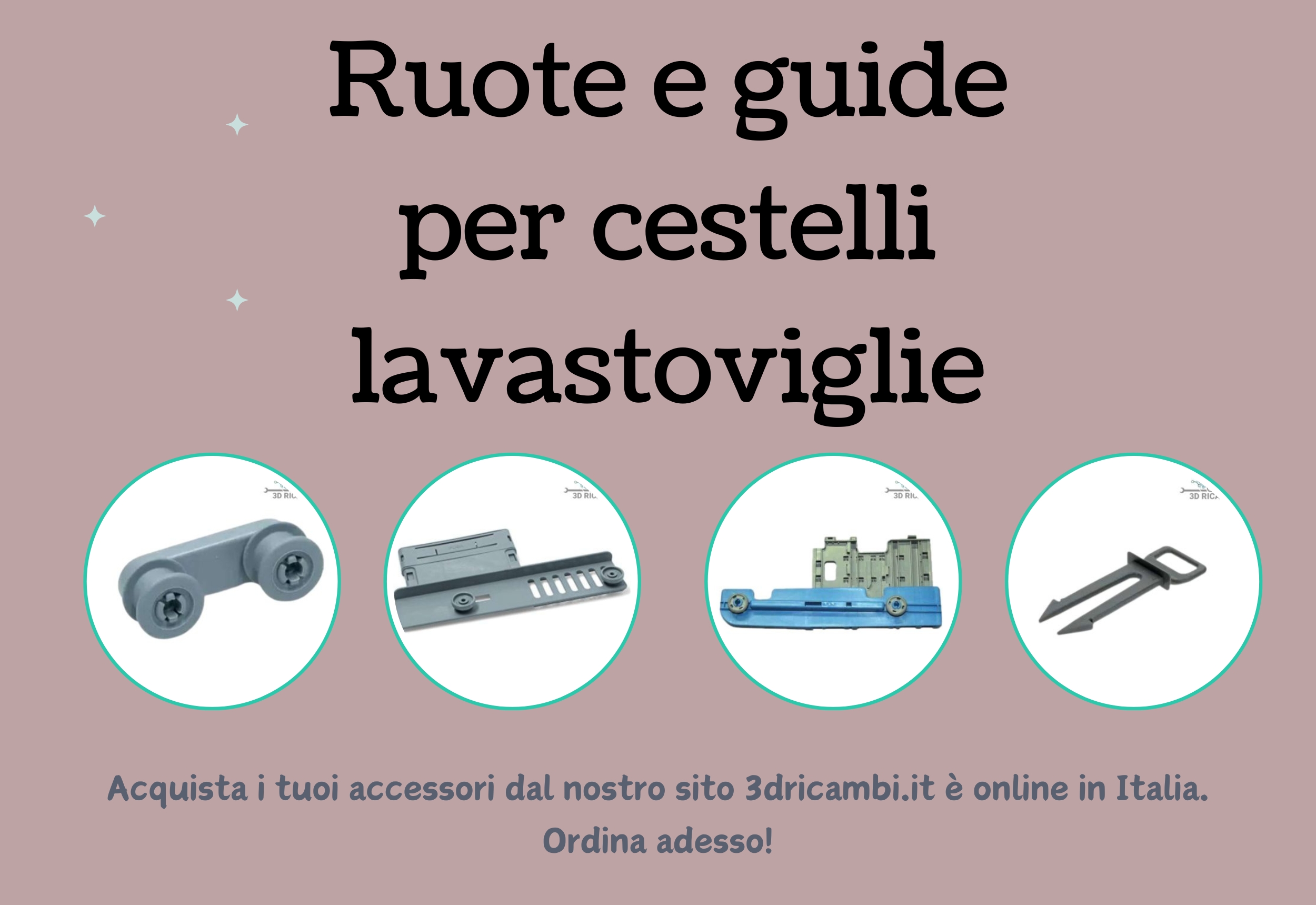 Ruote e Guide per Cestelli Lavastoviglie: Guida Completa